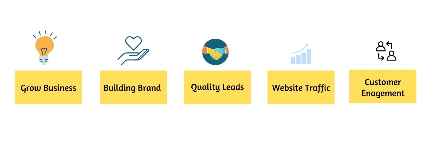 advantages of Digital Marketing