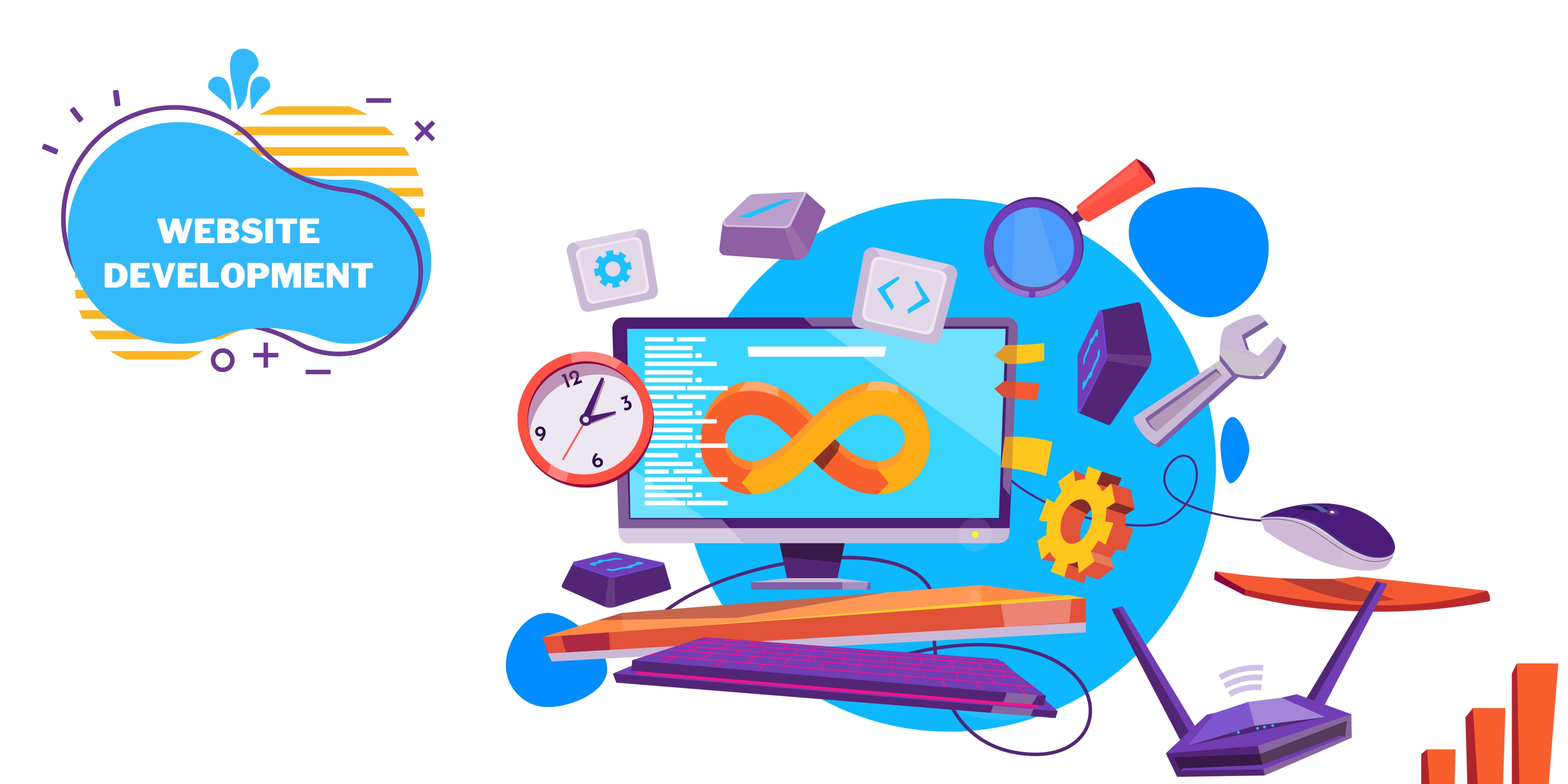 Website Development company in India